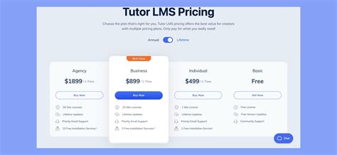 tutor lms pricing